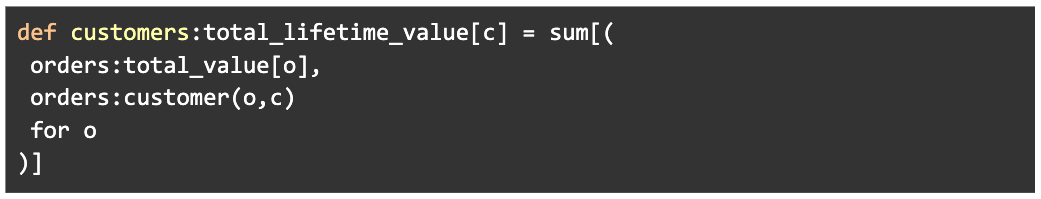 total-lifetime-value