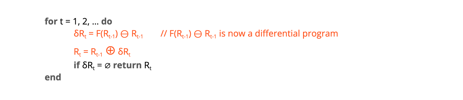 computation-rewritten