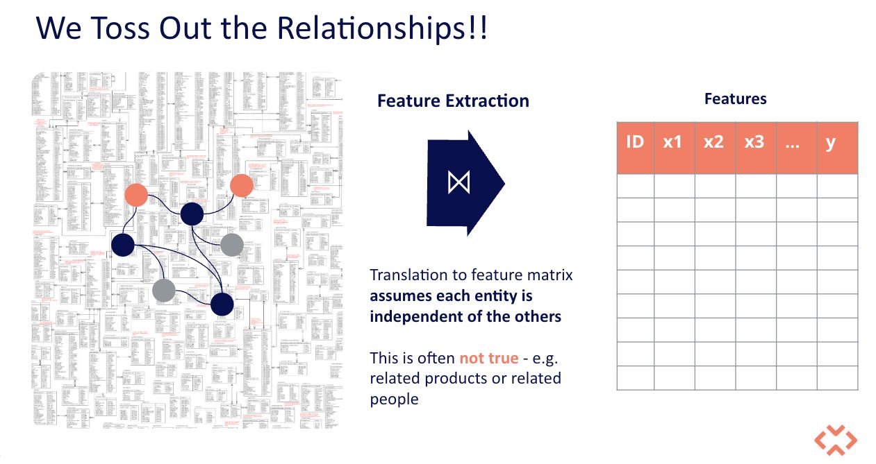 feature-matrix